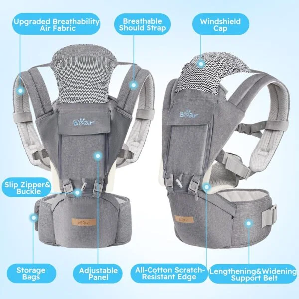 Bear Portabebés o cargador ergonómico 6 en 1 para recién nacidos a niños pequeños