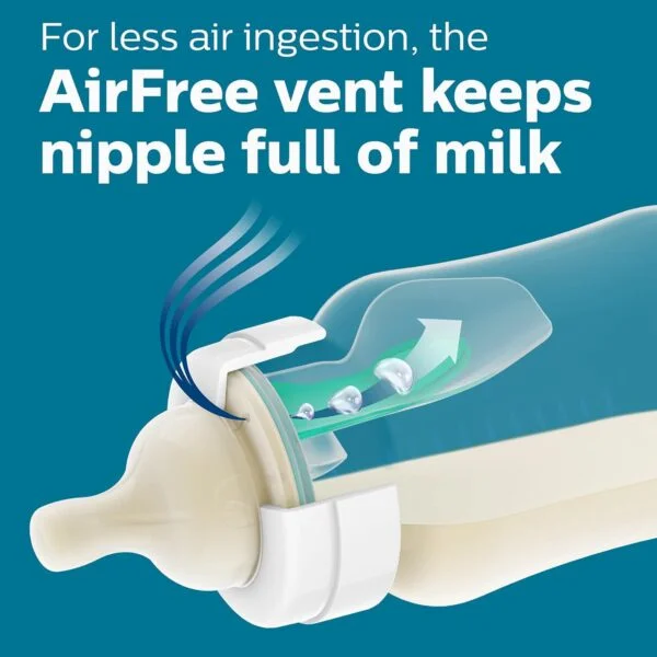 Philips Avent - Biberón Anti-Cólicos con Ventilación AirFree, 266ml, pack de 4