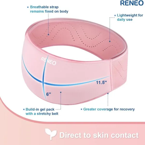 RENEO bolsas de hielo posparto para hinchazón y alivio del dolor cesárea