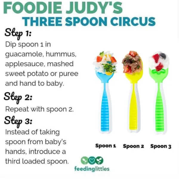 NumNum Juego de precucharas para bebé de silicona, destete LED para bebés, Baby-Led Weaning, cuchara de dentición, 3 cucharas