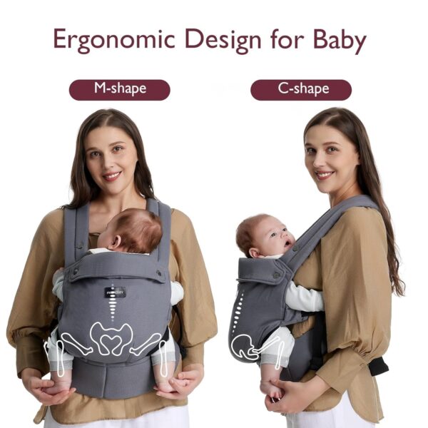 Momcozy Portabebés o cargador ergonómico para recién nacidos y niños de 7 a 44 libras
