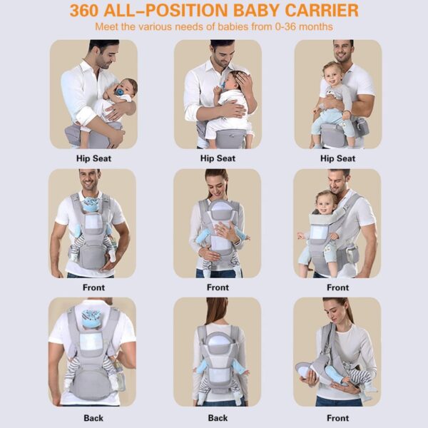 Portabebés Ergonómico 6 en 1 con Asiento de Cadera – Para Bebés de 7 a 45 Libras