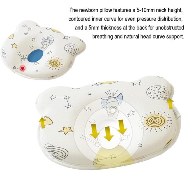 Almohada para Bebé de Espuma de Memoria 3D - Diseño Ergonómico para Moldear la Cabeza del Bebé, elefante