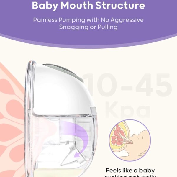 Extractor de Leche Manos Libres Nuliie S32– Bomba Portátil con 4 Modos, 9 Niveles y Diseño Discreto de 18/21/24mm
