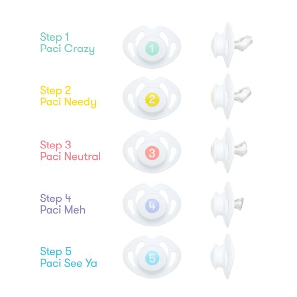 Frida Baby - Kit de transición para dejar el chupon