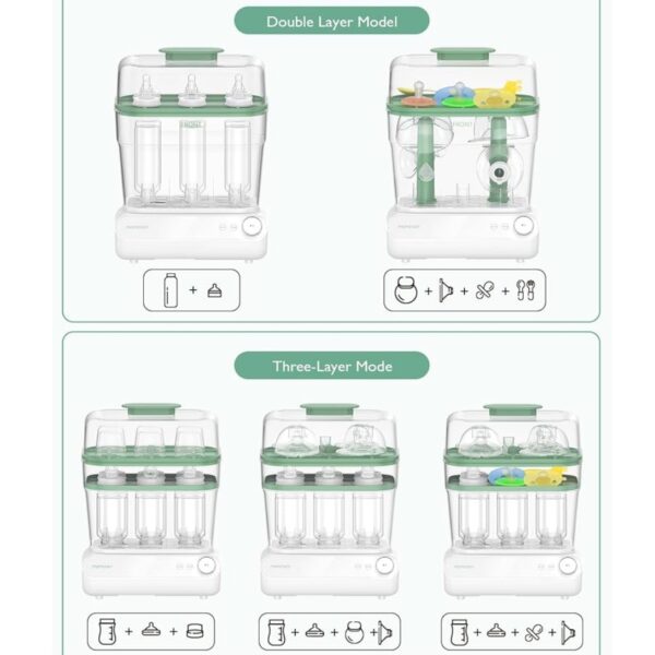 Momcozy Esterilizador y Secador de Biberones de 3 Capas, Gran Capacidad, Esterilización Rápida y Secado, Universal para Todo Tipo de Biberones y Accesorios de Extractor de Leche, Pantalla Táctil y Apagado Automático