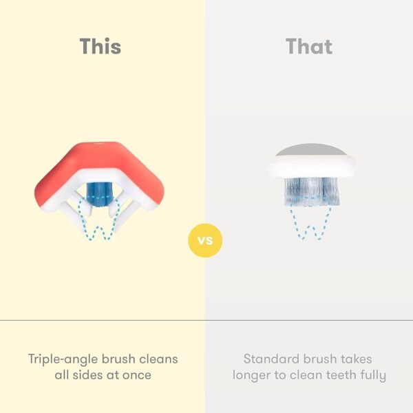 Frida Baby Cepillo de Dientes de Entrenamiento de Triple Ángulo para Niños de 2+ Años, Pack de 2 (Rosa y Azul).