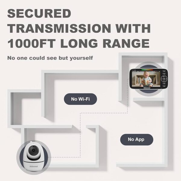 Kidsneed Monitor de Bebé con Cámara 720P sin WiFi, Pantalla de 5”, Batería de 48 Horas, Visión Nocturna, Panorámica/Inclinación/Zoom y Comunicación Bidireccional.