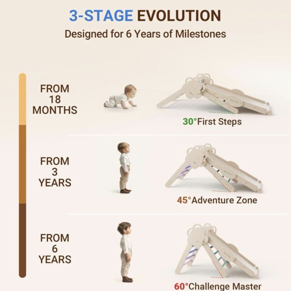 COSYLAND Set Montessori de Escalada 8 en 1 — Gimnasio Pikler de Madera para Niños 18 Meses a 6 Años, Plegable, Certificado ASTM, con Rampa, Arco, Balance Board y Tren Educativo