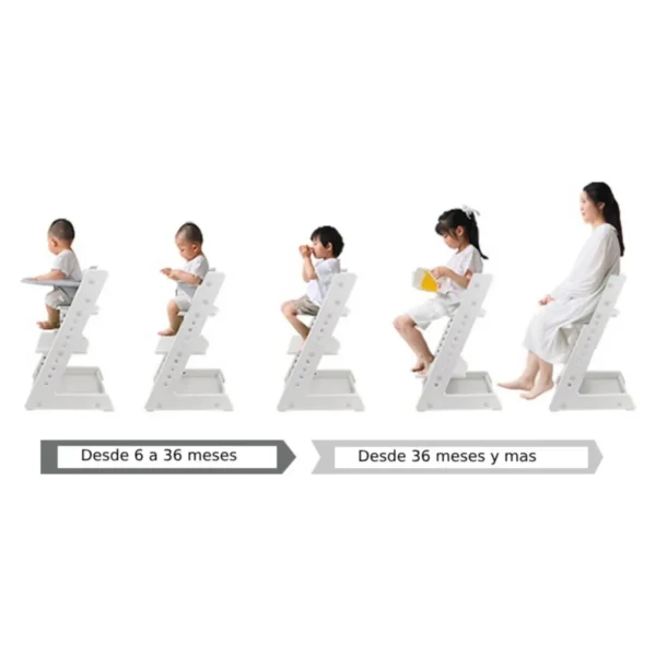 Silla de Comer Evolutiva Milano para Bebé 4 en 1 | Ajustable, Segura y Fácil de Limpiar (6 meses a 20 kg), gris