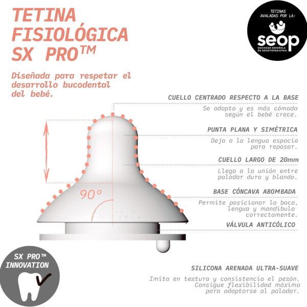 Suavinex Birdies Biberón Anticólico 360 ml | Tetina Fisiológica SX Pro de Silicona Flujo Denso (L) | +6 Meses | Verde